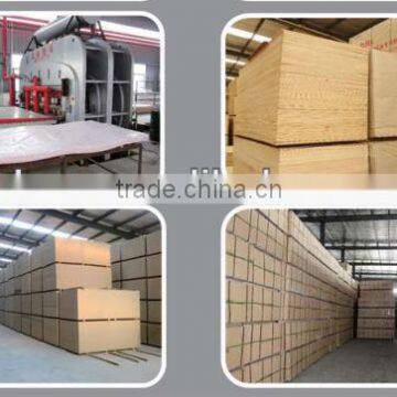 China flakeboards manufacturer