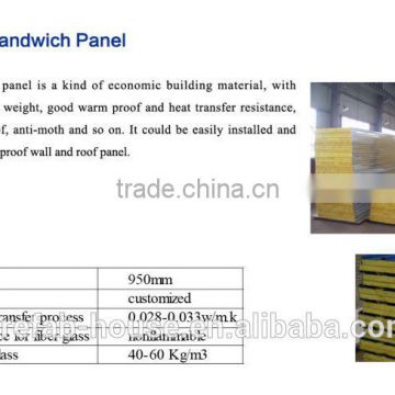 Low cost fiber glass Sandwich panel