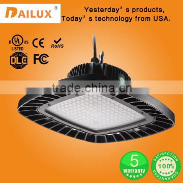 IP65 large interior space like warehouses square LED led 120W high bay lamp