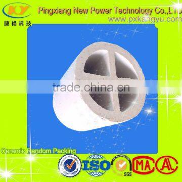 Uses Widely Ceramic Cross-Partition Ring