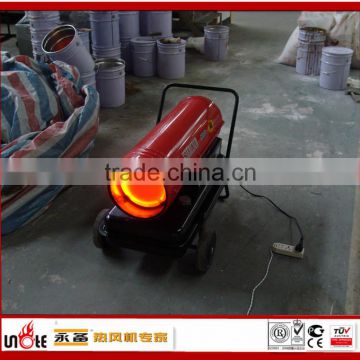 oil fan heater- Chinese manufacture