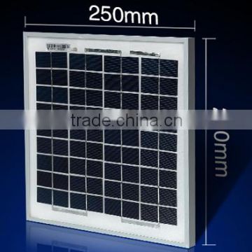 5w poly solar panels