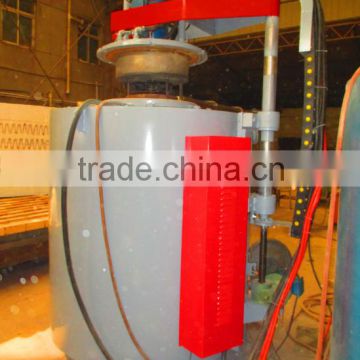 Well type gas nitriding furnace, gas nitriding stove,nitriding furnace
