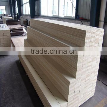 Low price supplier for commercial plywood import made in China