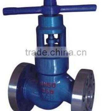 L/J46Y-250 High pressure globe valve
