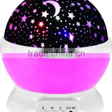 Hot sale cheap price color changing projection lamp