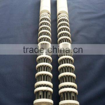High temperature resistant heater Electric heating element for industrial Oven/Furnace/kiln/Tank