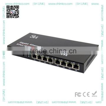 Ip surveillance 8 port switch optic