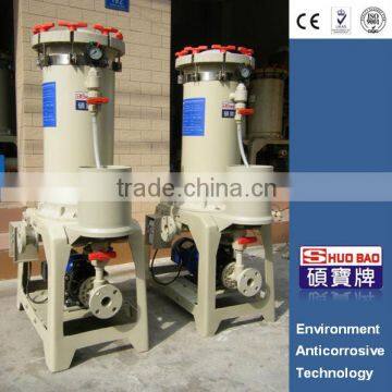 sturdy construction PP plating filter equipment for industry