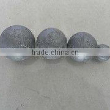 wrought iron forged steel ball