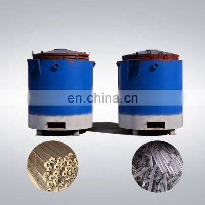 Eco friendly hydrothermal carbonization with high profit