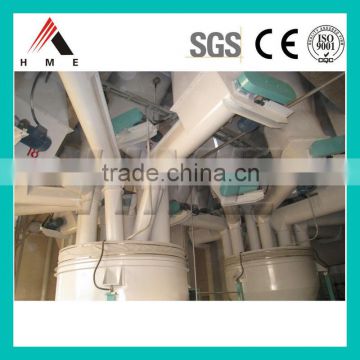 HME fish feed production line With CE/ISO9001/SGS/GOST-R Certificate