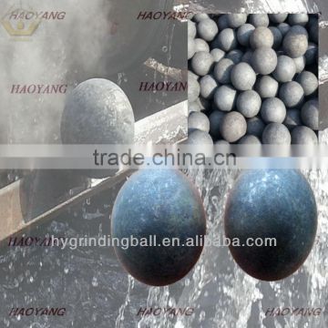 63.5mm forged steel balls for gold mining industries