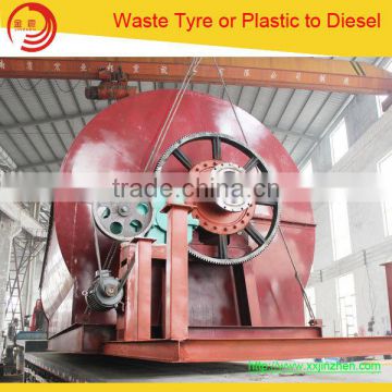 Waste Tyre And Plastic Pyrolysis To Oil Machine With CE and ISO