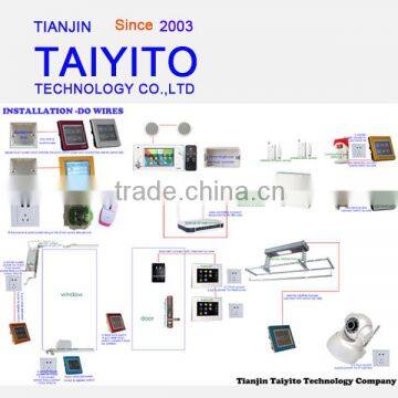 TYT Z wave Home Automation Wifi Home Automation Wulian Zigbee Home Automation