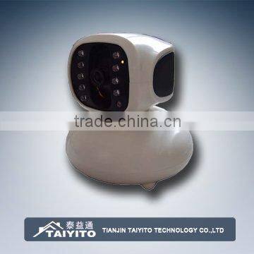 IP Camera