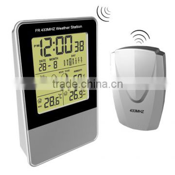 CE RoHS Home professional automatic rf 433mhz wireless weather station
