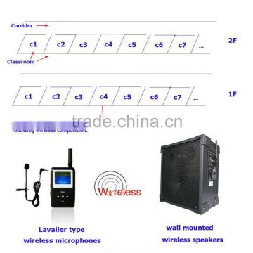 wireless microphone in teaching classroom audio system solution