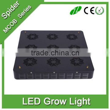 Hot sales in USA Europe led garden light CE ROHS UL certificate Spider 810W led grow light