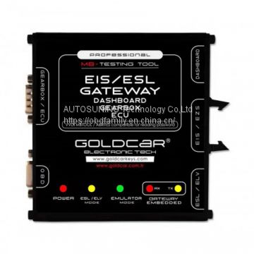Professional EIS ESL Dashboard Gateway Testing Tool Support FBS4