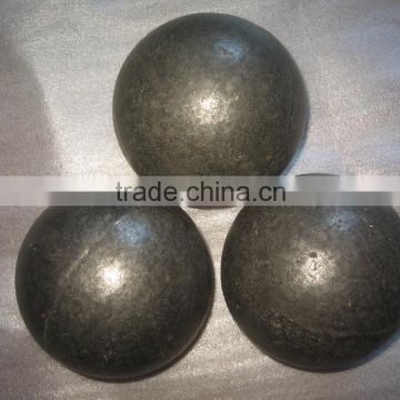CTI group grinding balls,the best choice