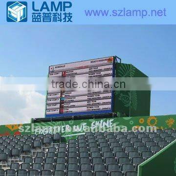 Sports Led scoring screen