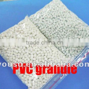 pvc compound for cable and wire insulation