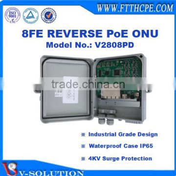 8FE Reverse PoE ONU GEPON MDU for FTTB/FTTC Outdoor Application Solution