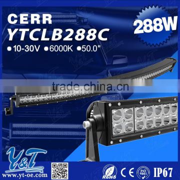 2012 HOT SELLING!! 12v 12v waterproof led light bar 6000k for factory price