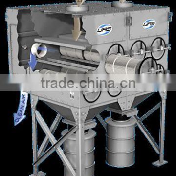 Dust Collector Hammer Mill, SFC
