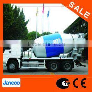 Concrete Mixer TruckConcrete Truck Mixer