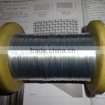 stainless steel scourer wire