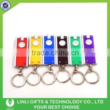 Led Flashlight Plastic Souvenir Keychain