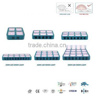 Price - wise High Performance Chip 140w 210w 280w 350w 420w 500w LED Grow Light