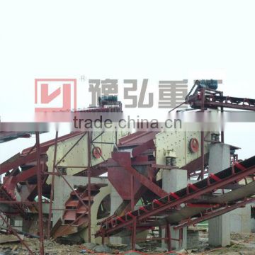 ISO&CE Certificate circular motion vibrating screen hot sale 2013
