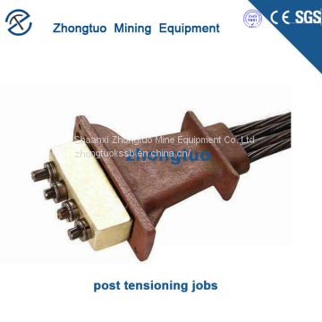 China post tensioned anchors manufacturers