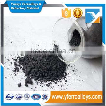 China best price of Micro Silica Fume / Power With high quality For Sale