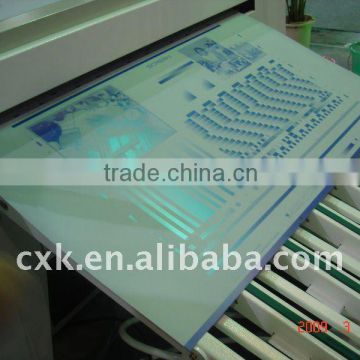 stable quality thermal plates