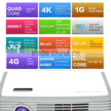 2014 Hottest! Multimedia Ultra 1080P Up To 2205P Full HD Projector/China Projector/Portable Projector