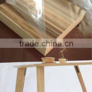 High glossy LCT Panels ---SETING Brand ST-Y828