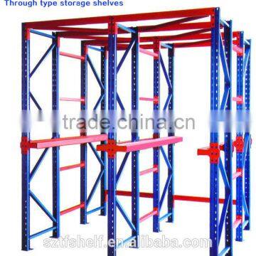 hot sale metal warehouse rack