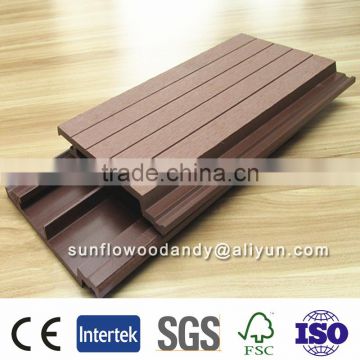 High Quality Outdoor WPC wall panel