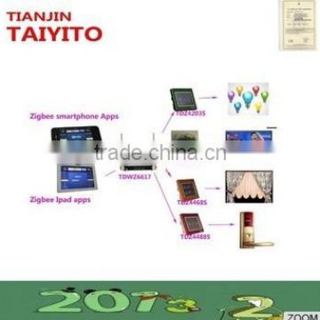 TYT direct manufacture in China for zigbee smart home automation
