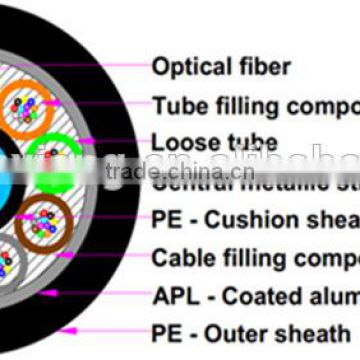 phosphated flexible wire single mode aluminium tape fiber optical GYTA cable