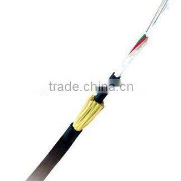 Single mode double sheath ADSS cable price