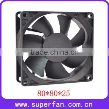 80*80*25mm AC Exhaust Fan