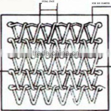 spiral link belts-conveyor belt mesh