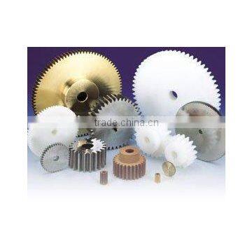 Spur Gears