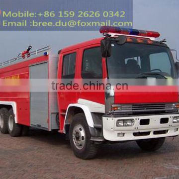 Water Tank Fire Extinguishing Truck 6X4 for emergency situation/fire disaster/forest fire