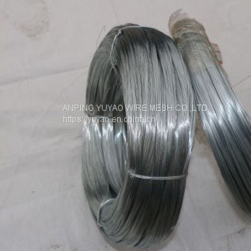 factory price hot dip galvanized wire